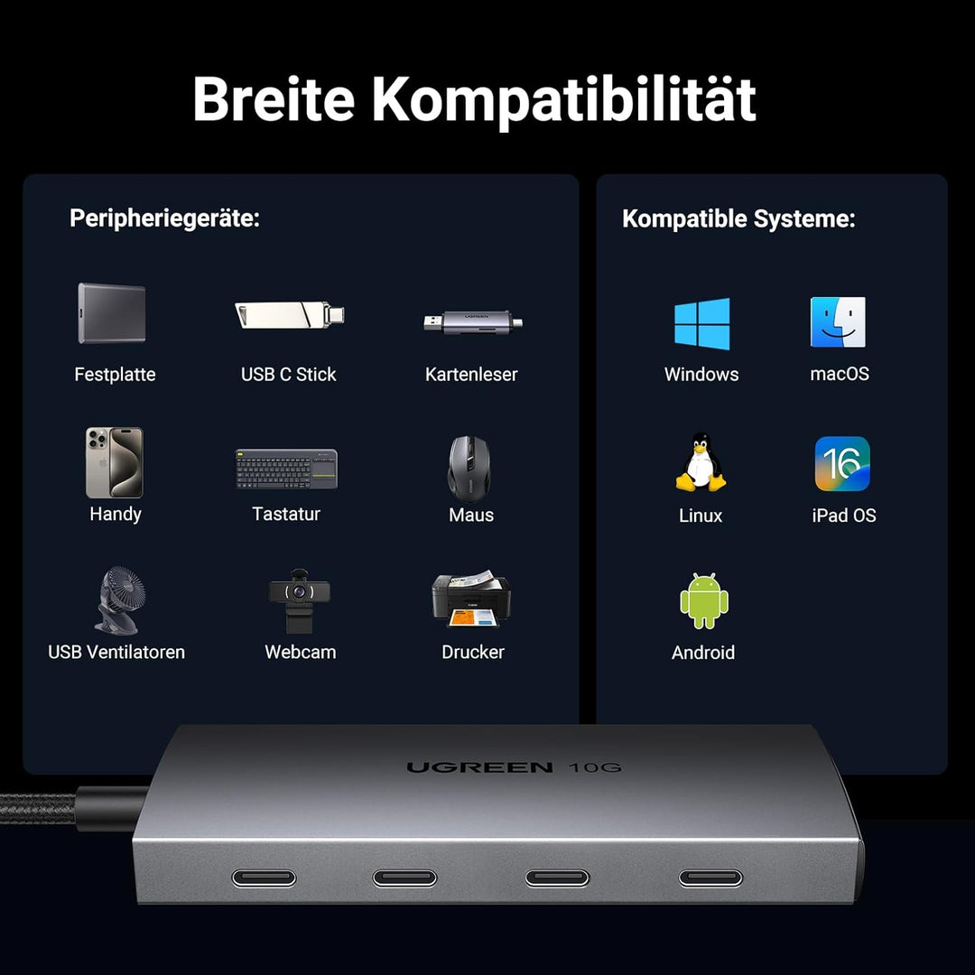 UGREEN USB C Hub 10 Gbps, Adapter mit 4 USB C 3.2 Ports, Hochgeschwindigkeits USB C Multiport Splitt