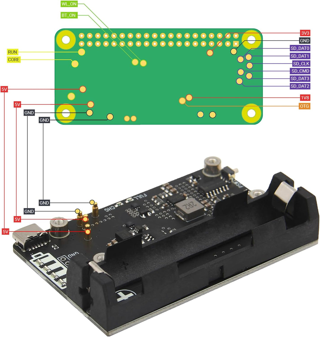 Geekworm X306 V1.3 Ultra-Thin UPS Shield for Raspberry Pi Zero 2 W
