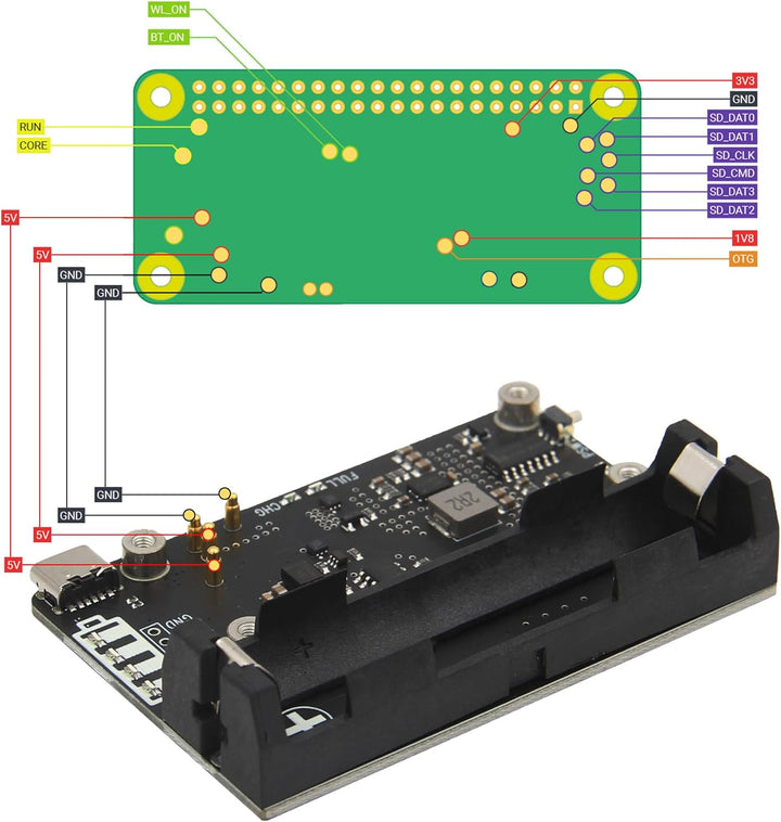 Geekworm X306 V1.3 Ultra-Thin UPS Shield for Raspberry Pi Zero 2 W