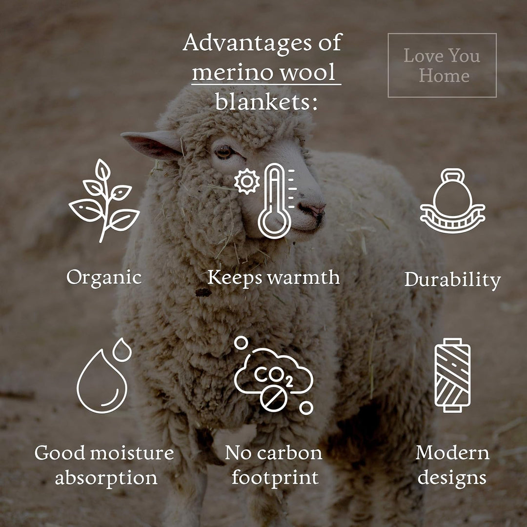 LYHome Merino Decke - Kuscheldecke Tagesdecke Sofa Wolldecke, Blanket Überwurfdecke Sofadecke Wohnde