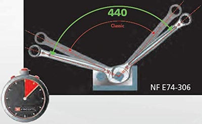 FACOM Ringgabelschlüssel 440, 1 Stück, 440.34