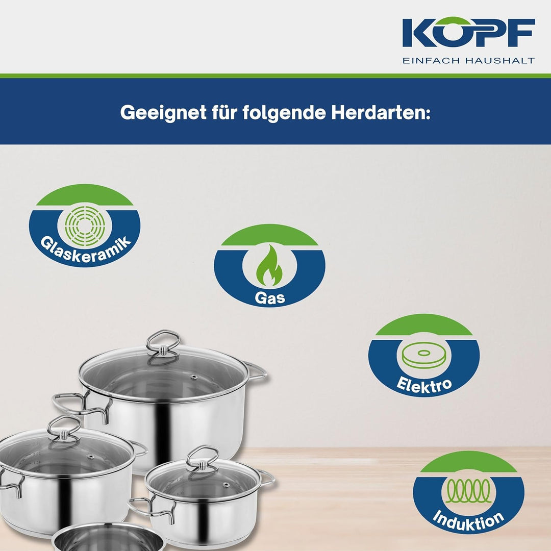 Kopf Topfset Merkur aus Edelstahl - Induktionstöpfe mit Schüttrand, Literskala und Glasdeckel – 4-te
