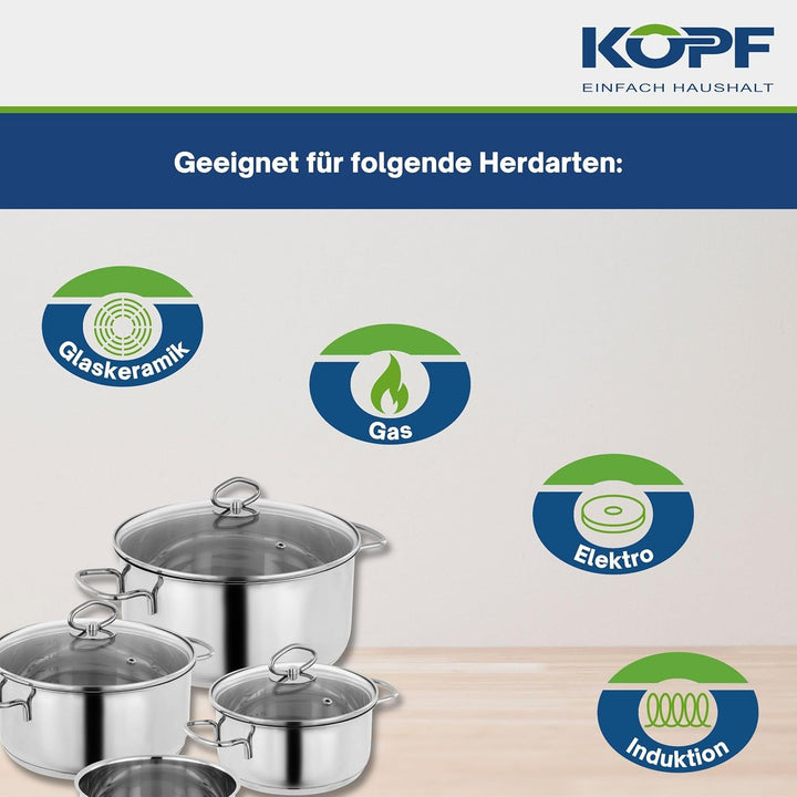 Kopf Topfset Merkur aus Edelstahl - Induktionstöpfe mit Schüttrand, Literskala und Glasdeckel – 4-te