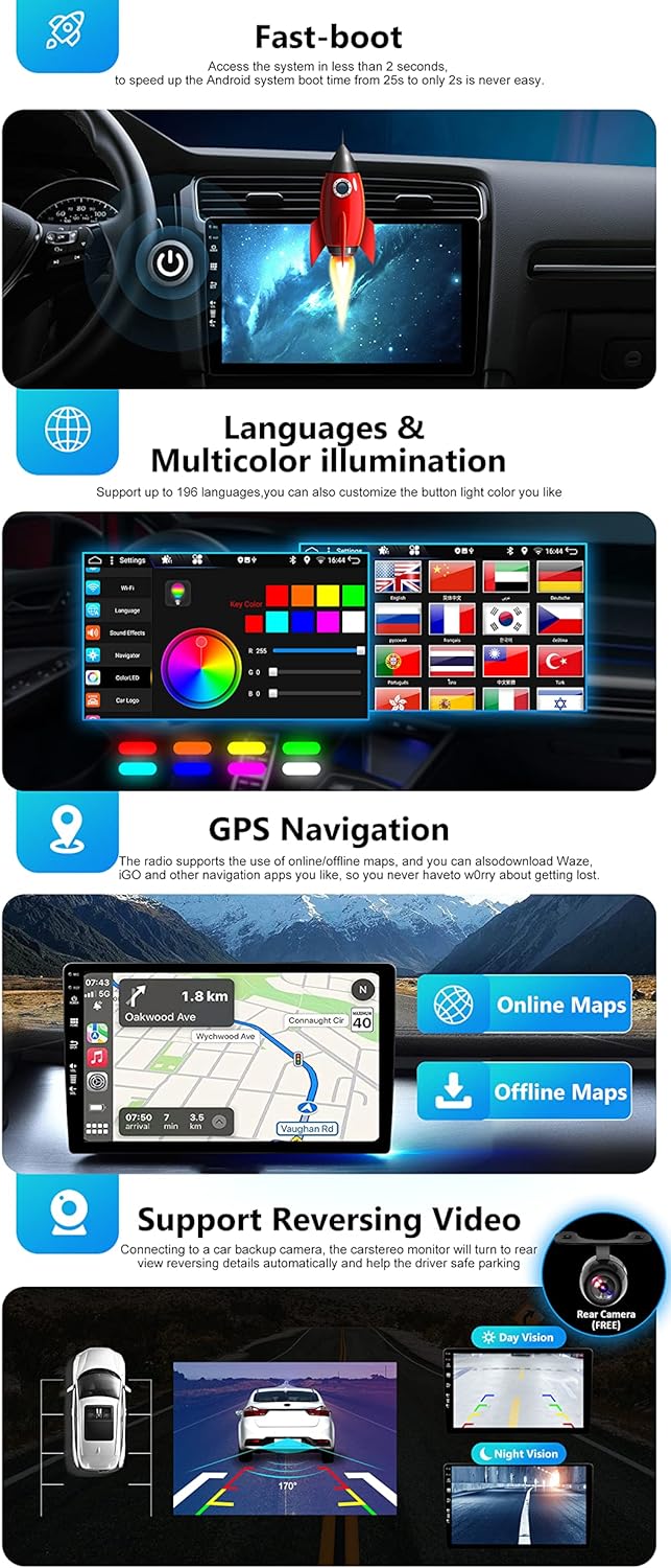 SXAUTO Android 12 IPS Autoradio für Land Rover Freelander 2 (2007-2012) - Eingebaut CarPlay/Android