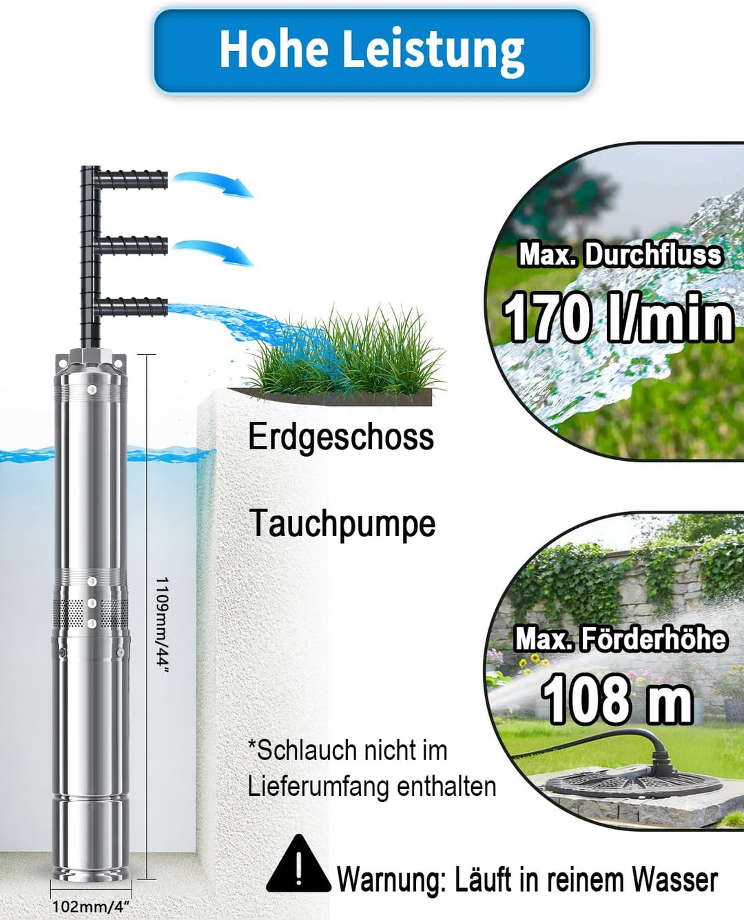 LANCHEZ Tiefbrunnenpumpe, 170 L/min Brunnenpumpe, (Max. Förderhöhe 144M | IP68 | 230V/50Hz | mit 20M