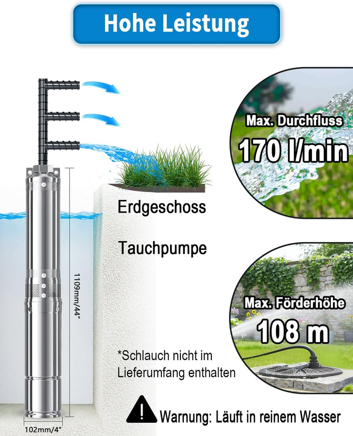 LANCHEZ Tiefbrunnenpumpe, 170 L/min Brunnenpumpe, (Max. Förderhöhe 144M | IP68 | 230V/50Hz | mit 20M