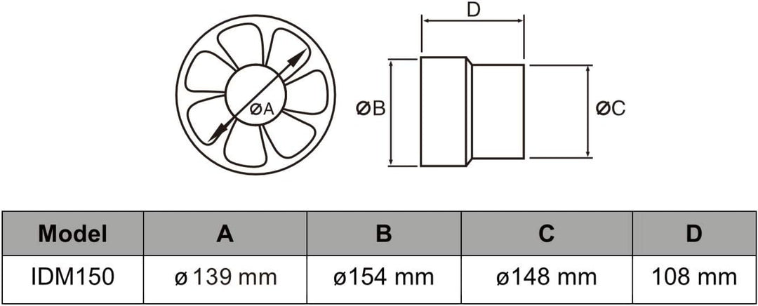 STERR IDM150 Rohrventilator 150 mm - Rohrlüfter - Hohe Qualität - Leise - Für Bad WC - Küche - Gewäc