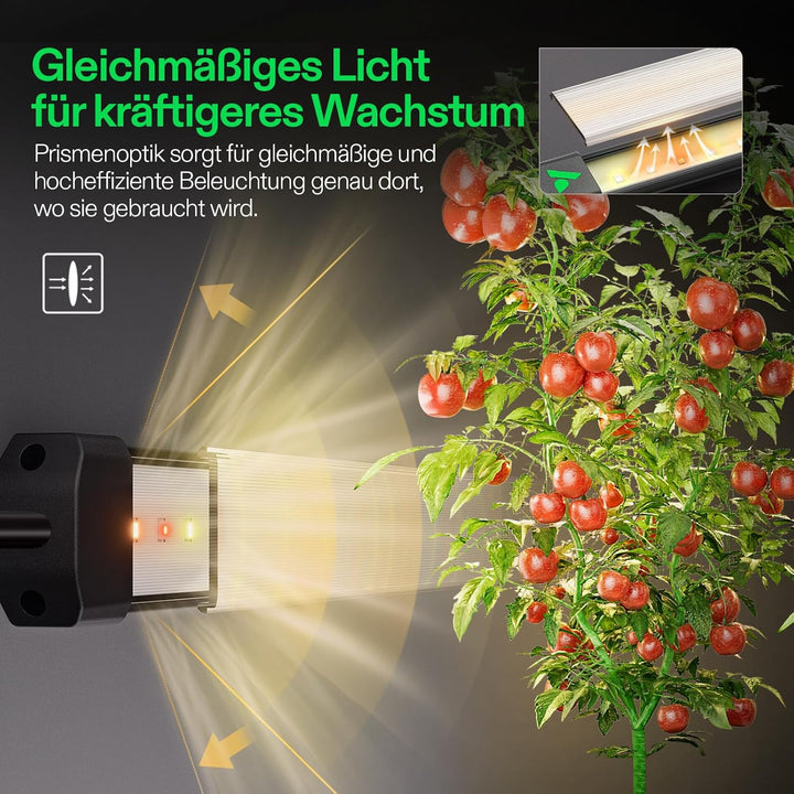 VIVOSUN LumaRay LED Grow Lampe 40 cm 8er Set, Vollspektrum Seitenbeleuchtung mit 60% Rotlicht für bi