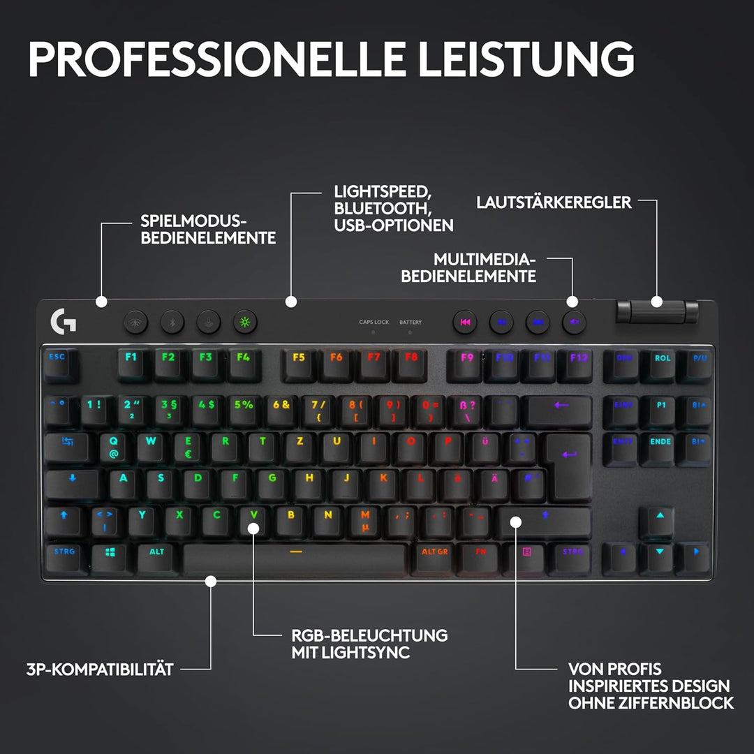 Logitech G PRO X TKL LIGHTSPEED kabellose Gaming-Tastatur + Logitech G PRO X Superlight 2 Lightspeed