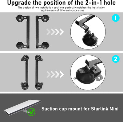 WingFly Starlink Mini Sonnendach Saugnapf Halterung, Montageset für Autofenster und Sonnendächer, St