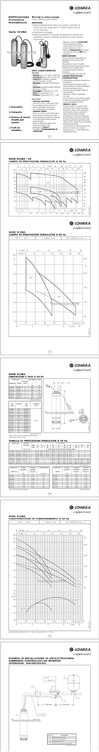 Lowara Scuba Unterwasserpumpen 5” SC207T L27 0,75 kW / 1,1 HP / 3x380-415V 50Hz