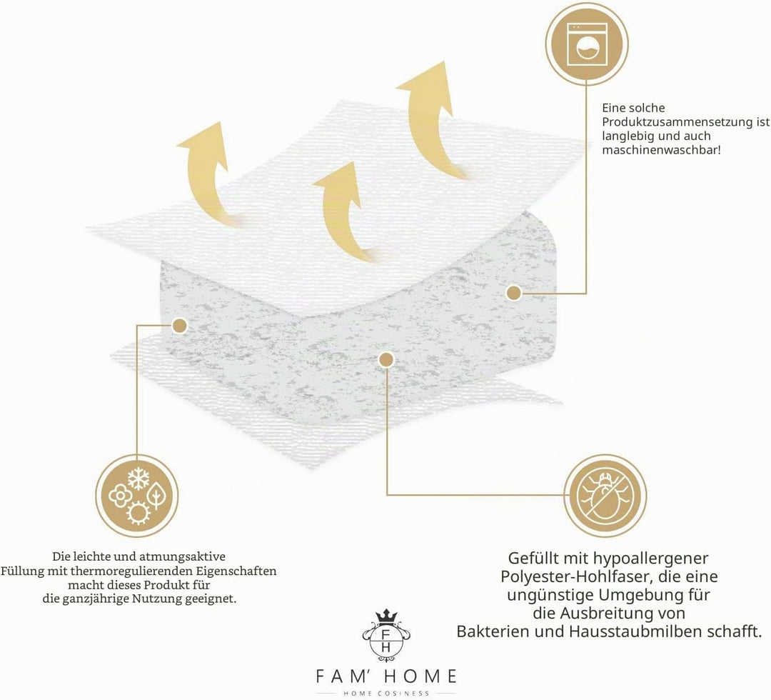 FAM Home Kissen 40x60 2er Set Weiches Mikrofaser - Kopfkissen 40x60 Allergiker mit Optimaler Stütze