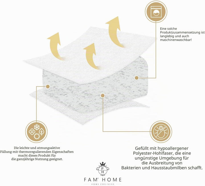 FAM Home Kissen 40x60 2er Set Weiches Mikrofaser - Kopfkissen 40x60 Allergiker mit Optimaler Stütze