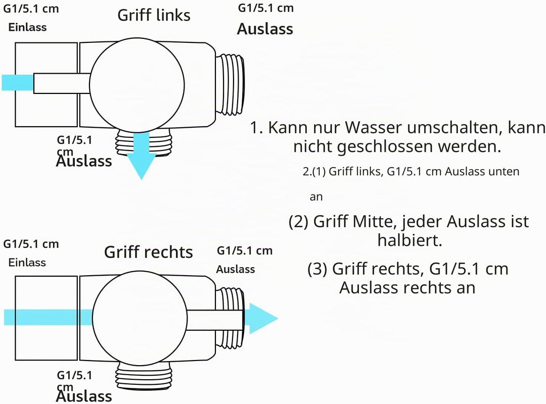 Tecmolog Dusche Adapter G1/2 Messing Umstellventil für Handbrause und Festen Sprühkopf, Chrom, Chrom