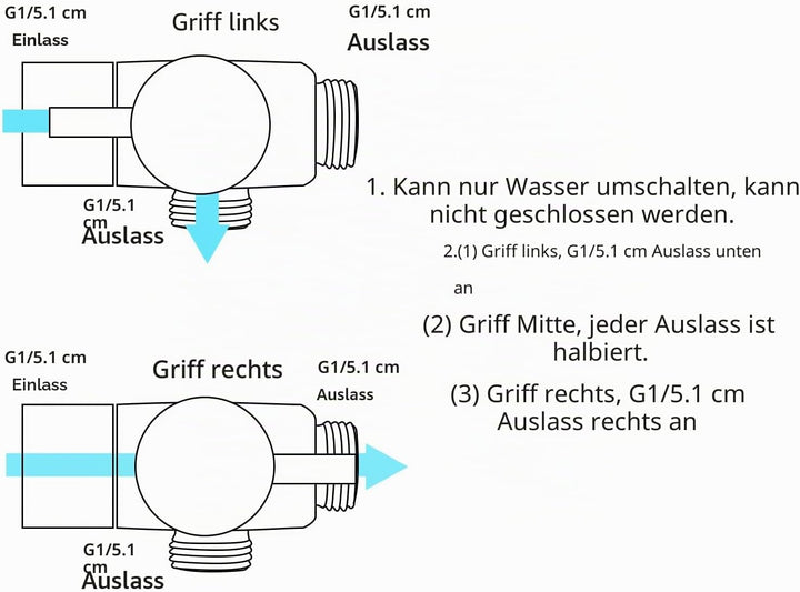 Tecmolog Dusche Adapter G1/2 Messing Umstellventil für Handbrause und Festen Sprühkopf, Chrom, Chrom