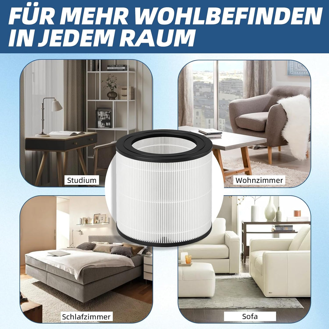 FY0611/30 Luftreinigerfilter für Philips Luftreiniger der 600er Serie AC0650/AC0651, Nano-HEPA-Ersat