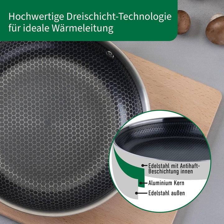 FACKELMANN Chefkoch trifft Antihaftpfanne – Ø24 cm Premium Bratpfanne aus Edelstahl mit keramischer