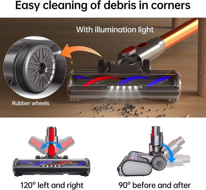 Bürste kompatibel mit Dyson Staubsauger V7, V8, V10, V11, V15, Bodendüse und Bodenbürste für Dyson S