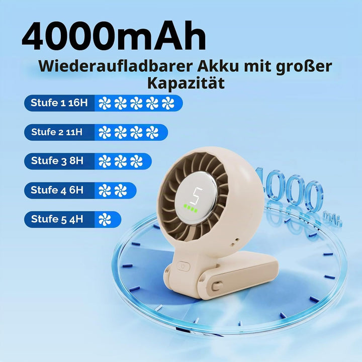 Handventilator Tragbarer, Turbo Ventilator USB Aufladbar 4000mAh Akku, Faltbarer 3-in-1 Mini-Ventila