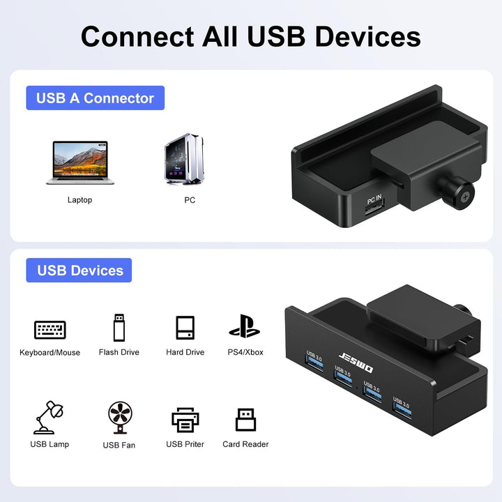 JESWO USB Hub, USB 3.0 Hub mit Clip, 4 Port USB Verteiler aus Aluminium, 5V Stromanschluss und 150cm