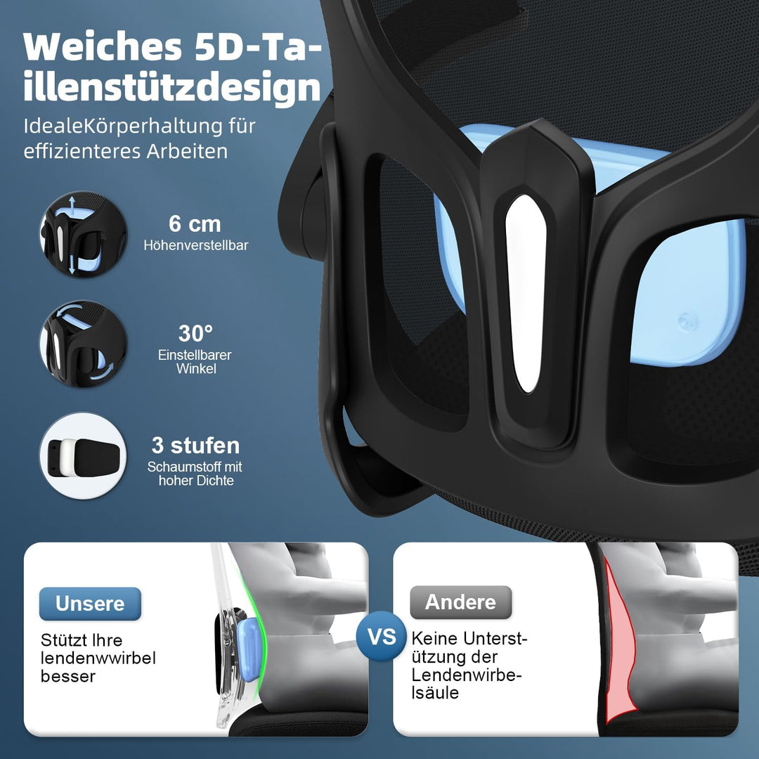 Bürostuhl, Schreibtischsessel mit Kopfstütze und Weiche Lordosenstütze, Bürostuhl ergonomisch Wippfu