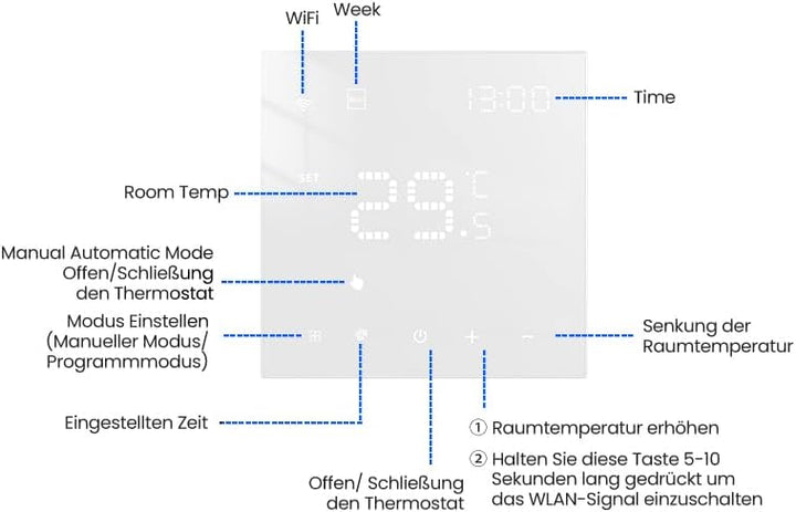 AVATTO Thermostat Für Wasser Fussbodenheizung und Gasboiler，Smart WiFi Thermostat Programmierbar Rau