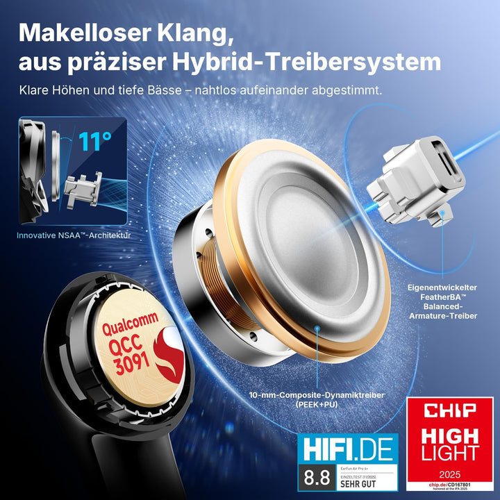 EarFun Air Pro 4+ Bluetooth Kopfhörer mit Noise Cancelling, Hybrid-Treibersystem, Hi-Res Audio, aptX