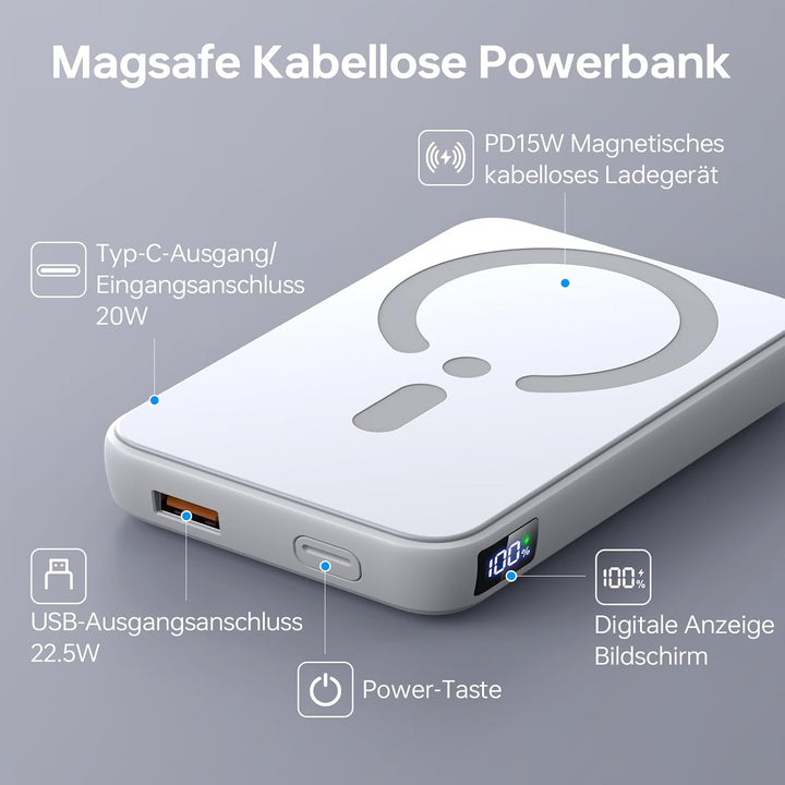 Powerbank für Magsafe, 12000mAh Power Bank mit LED-Anzeige, Typ-C Eingang & Ausgang, Magnetische Pow