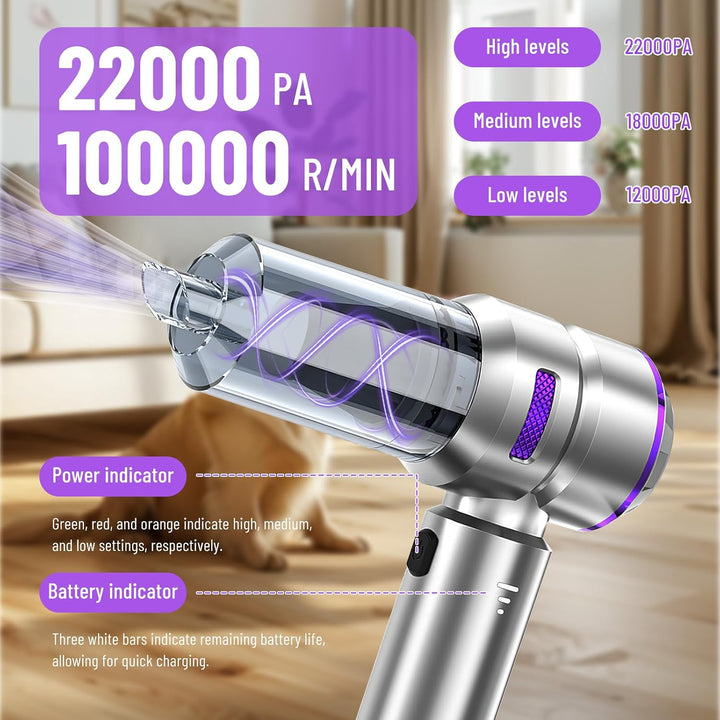 Handstaubsauger Akku Kabellos 4 in 1,22000Pa 3-Gang,6000mAh Silberviolett, Silberviolett