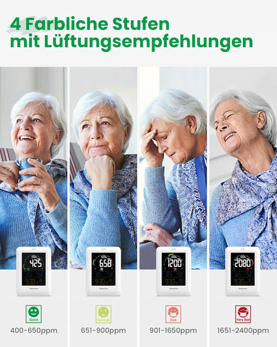 Newentor CO2 Messgerät, 4 CO2-Konzentrationsstufen mit Alarm und Lüftungsempfehlungen, Batteriebetri