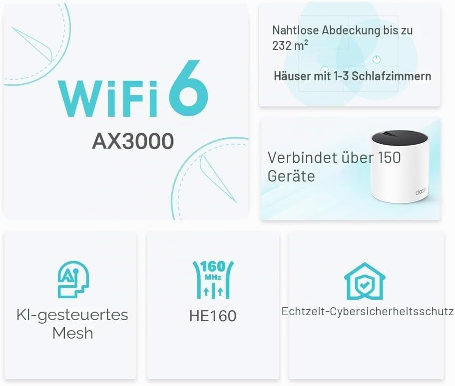TP-LINK AX3000 WHOLE HOME MESH WI-FI 6 UNIT DECO X55