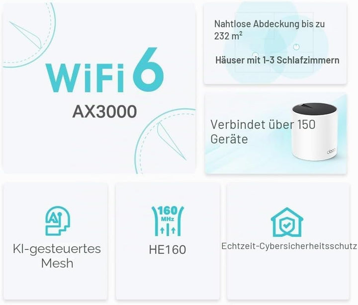 TP-LINK AX3000 WHOLE HOME MESH WI-FI 6 UNIT DECO X55