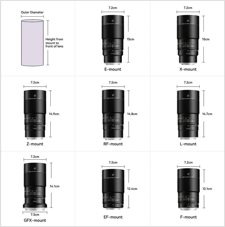 TTARTISAN Makro 100 mm F2.8 E, Vollformatobjektiv, 2-fache Vergrösserung für E-Mount (E-Mount) Sony