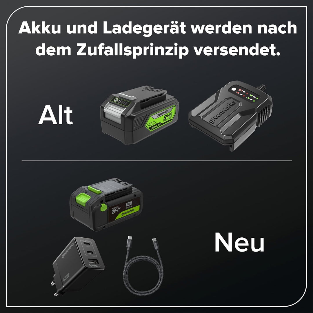 Greenworks 24V Akku-Rasenmäher Li-Ion 24V, 33 cm Schnittbreite, bis 280 m², kabelloser Rasentrimmer