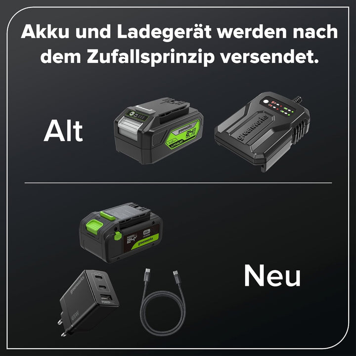 Greenworks 24V Akku-Rasenmäher Li-Ion 24V, 33 cm Schnittbreite, bis 280 m², kabelloser Rasentrimmer