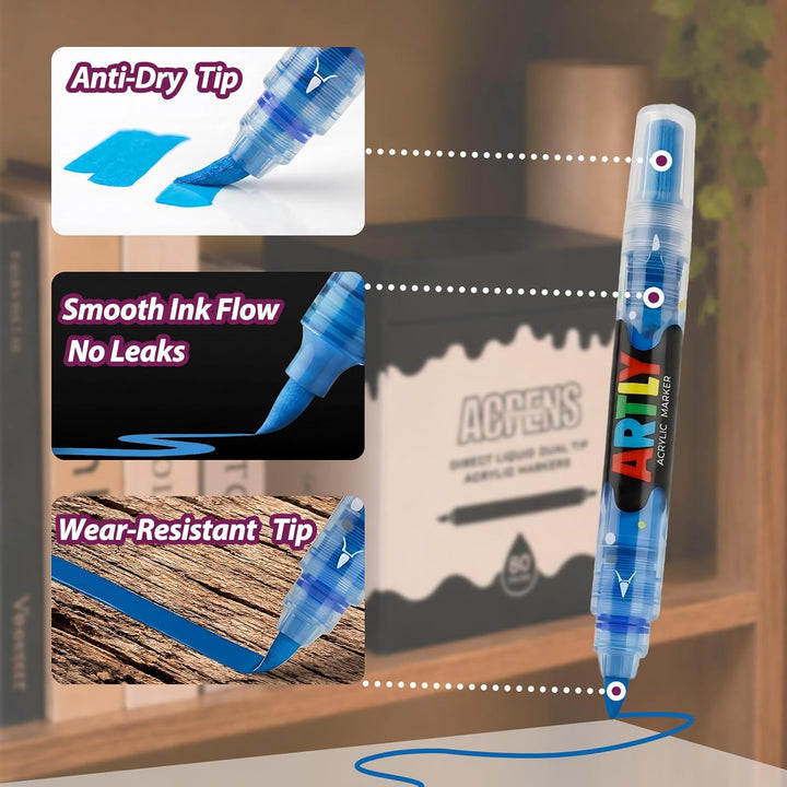 Acrylstifte, 80 Farben, Wasserfest & Schnelltrocknend, 1–6 mm Dual Tip (Feinspitze & Pinselspitze),