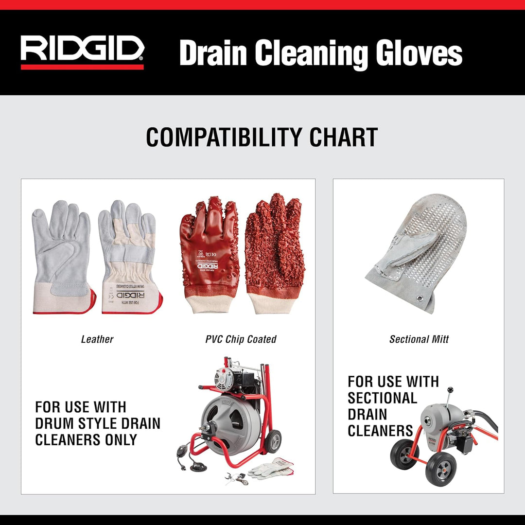 RIDGID 59205 Rohrreinigungshandschuh links