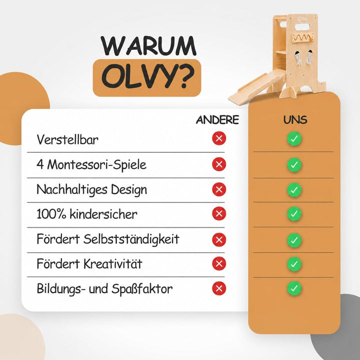 Olvy Montessori Lernturm | Learning Tower Holz für Kinder ab 1 Jahr 4-in-1 Learning Tower, 4-in-1 Le