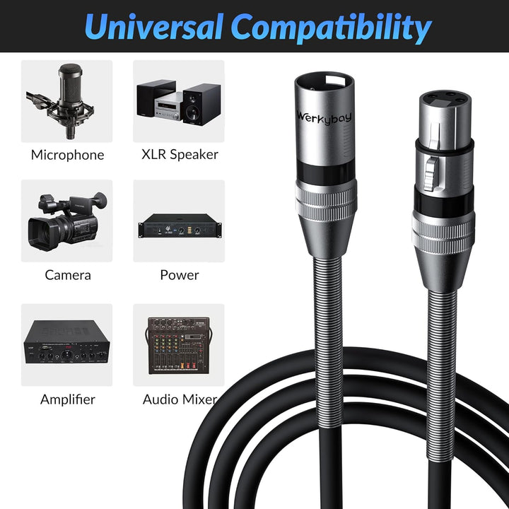 3-polig XLR Kabel 25m (1 Stück)，Stecker auf Buchse XLR Adapter, SR-Struktur Symmetrisch Mikrofonkabe