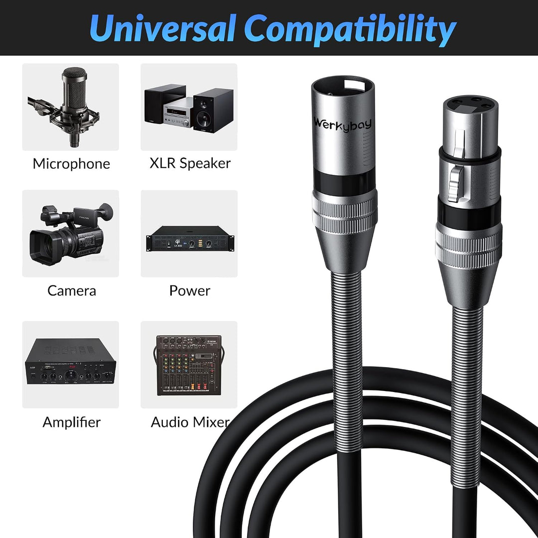 3-polig XLR Kabel 1.5m (4 Stück)，Stecker auf Buchse XLR Adapter, SR-Struktur Symmetrisch Mikrofonkab