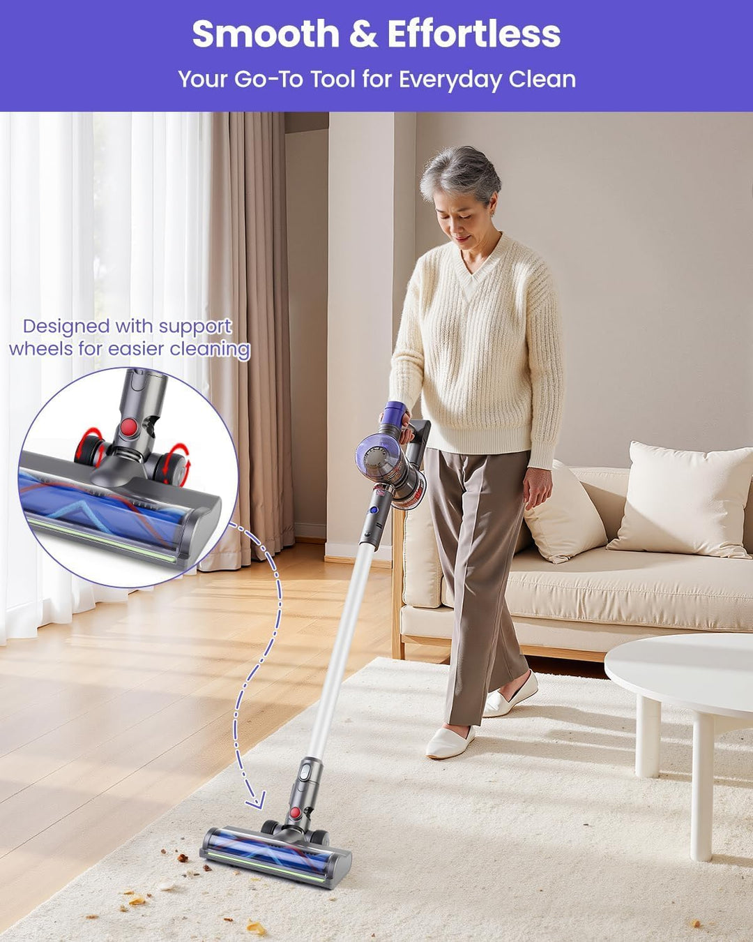 Bürste kompatibel für Dyson V6 Animal, V6 Fluffy, DC58 DC59 DC61 DC62 DC72 Staubsauger, Zubehör für