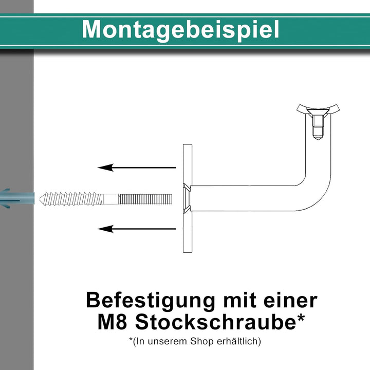 PRIOstahl Handlaufhalter Handlauf Wandhalter Handlaufstütze - 2 x Handlaufträger an Rundrohr Ø 33,7