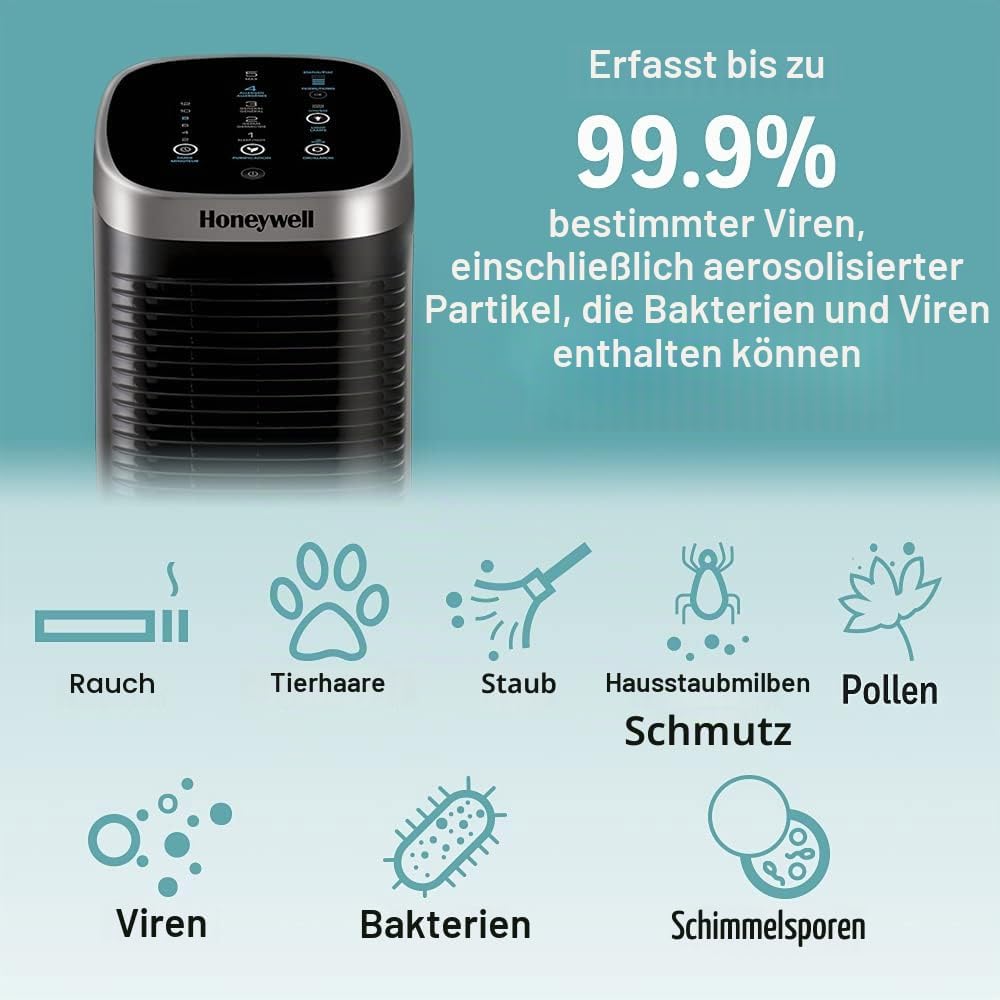 Honeywell Air Purifiers and Fans HRF-K2E K-Vorfilter kompatibel mit dem HFD323E Luftreiniger Airgeni