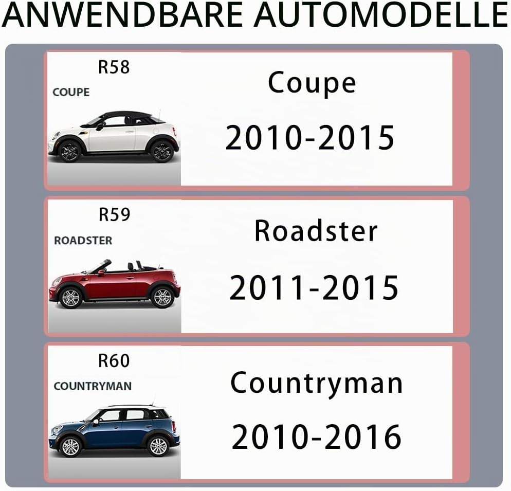 Auto Telefonhalter, Für Mini Cooper R56 R55 R57 R58 R59 R60 R61 Kreislauftauslass Telefonhalter für
