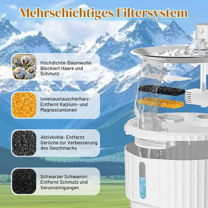 Teokantz 12 Stück Filter Katzenbrunnen + 12 Schaumstofffilters Kompatibel mit TOPPLEE ‎W04SP (Modell