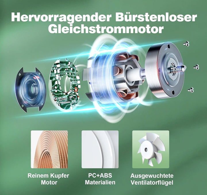 SBONNI abluftventilator 100mm - Badlüfter Leise mit Fernbedienung, 2 Richtungen und 2 Geschwindigkei