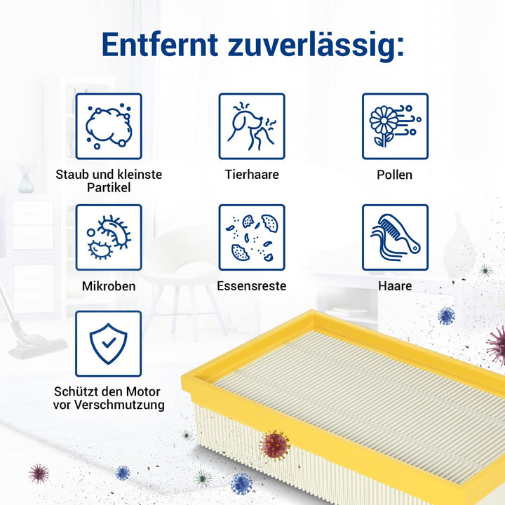 VIOKS 2x Flachfaltenfilter Ersatz für Kärcher Filter 6.904-367.0 Lamellenfilter Staubsauger Filter f
