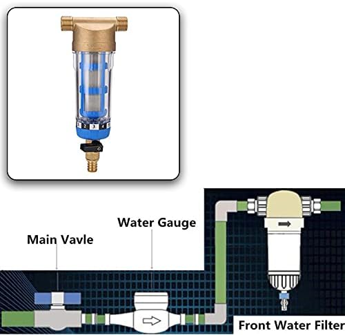 Wasserfilter Wiederverwendbare, Spin-Down-Sediment-Wasserfilter mit Male Thread, Wasser-Vorfilter-Se