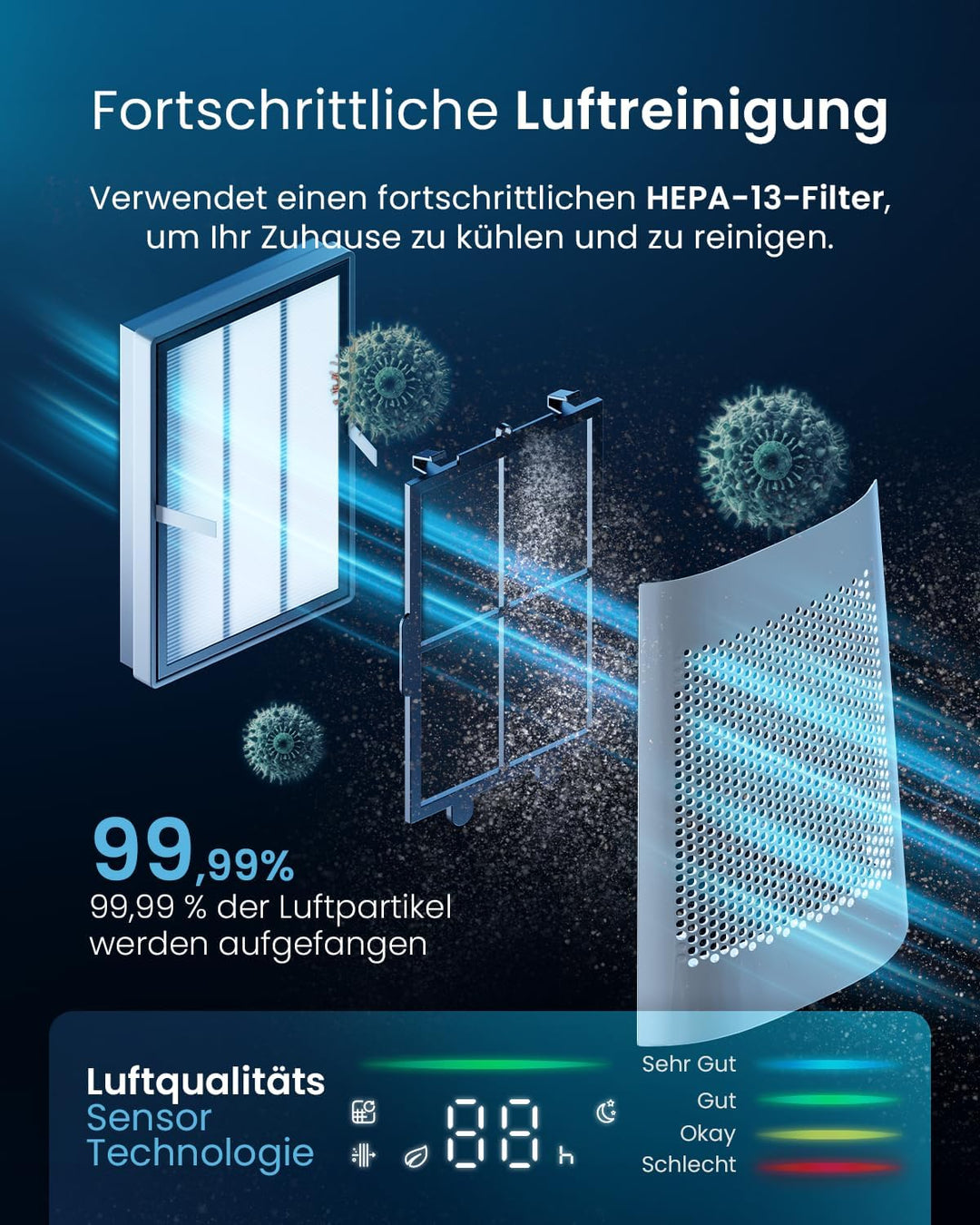 Pro Breeze 105cm rotorloser Ventilator mit Luftreiniger, Turmventilator sehr leise mit Fernbedienung