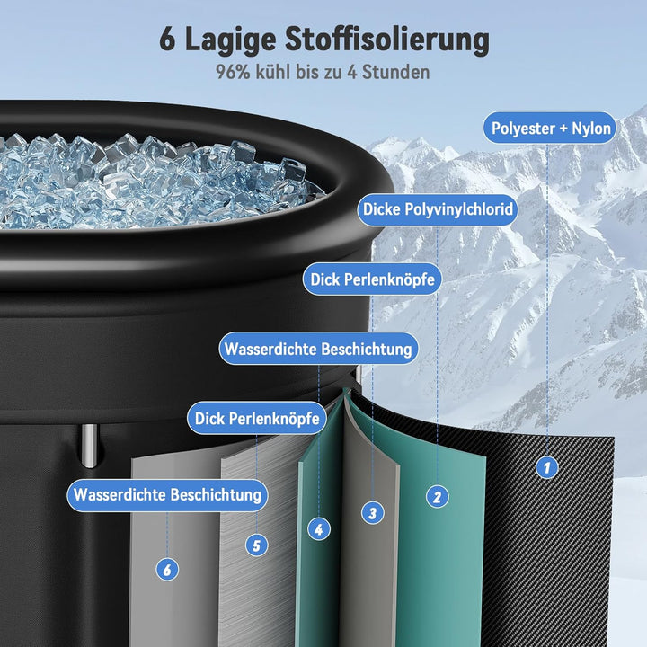 Warmiehomy Faltbare Badewanne Eisbad, Ovales Aufblasbare Eisbad mit Abdeckung und Aufblasbarem Nacke